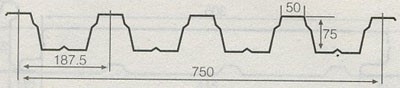 Floor Deck Panel Drawing